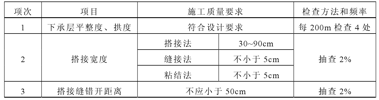 公路路基国产AV麻豆系列格柵的施工要點分為幾部分？